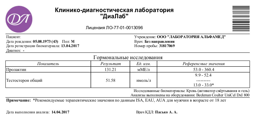 DevilsPharm.in.th - Бодибилдинг форум AnabolicShops