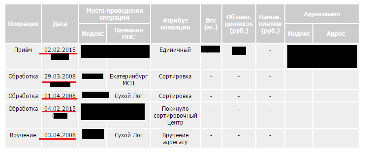 Dragon6666.com - Дон Дракон - Бодибилдинг форум AnabolicShops