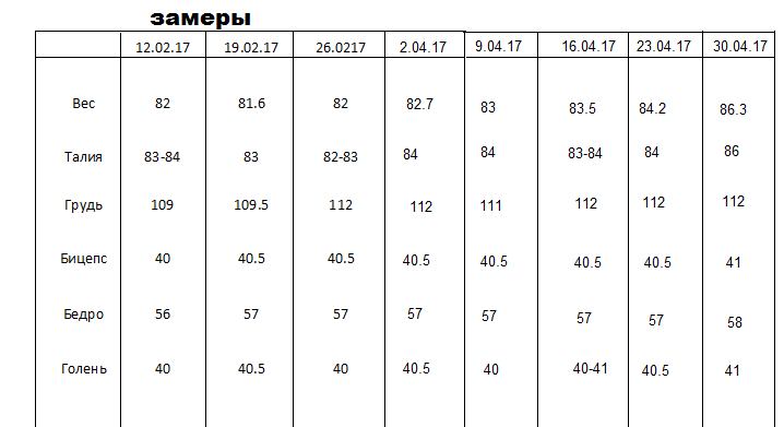 Шарпей team|TSpecPS - Бодибилдинг форум AnabolicShops