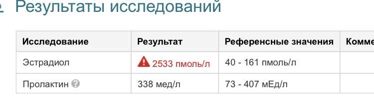 Euro Prime Farmaceuticals / EPF ™ OOO «Кишинёвский эндокринный завод» - Бодибилдинг форум AnabolicShops