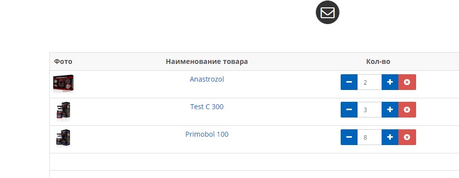 Ufc Pharm - Бодибилдинг форум AnabolicShops
