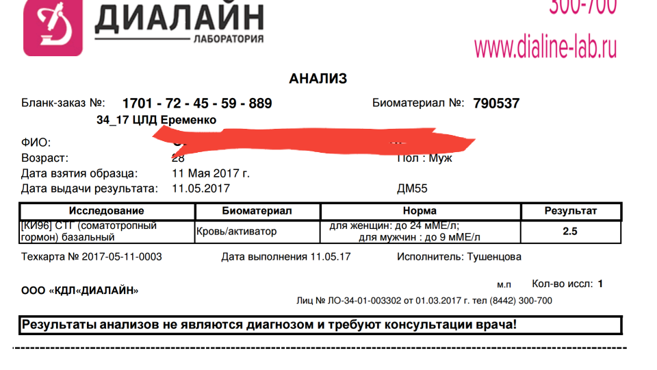 Wintropin - гормон роста - Бодибилдинг форум AnabolicShops