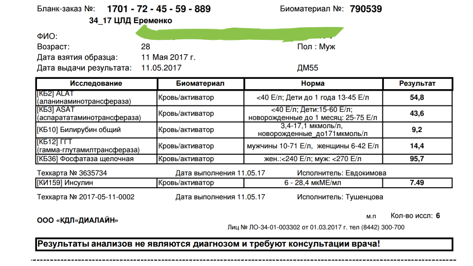Wintropin - гормон роста - Бодибилдинг форум AnabolicShops