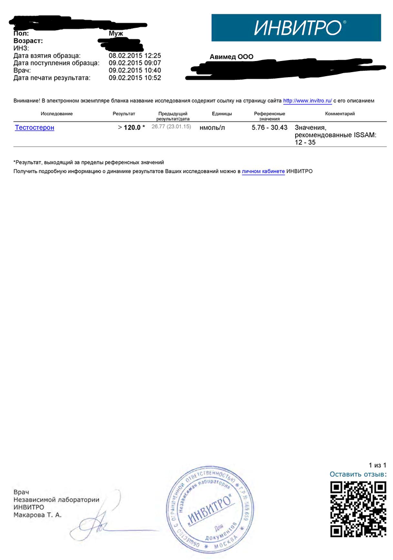 Dragon6666.com - Дон Дракон - Бодибилдинг форум AnabolicShops