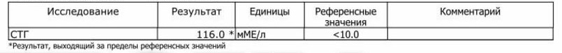 Wintropin - гормон роста - Бодибилдинг форум AnabolicShops