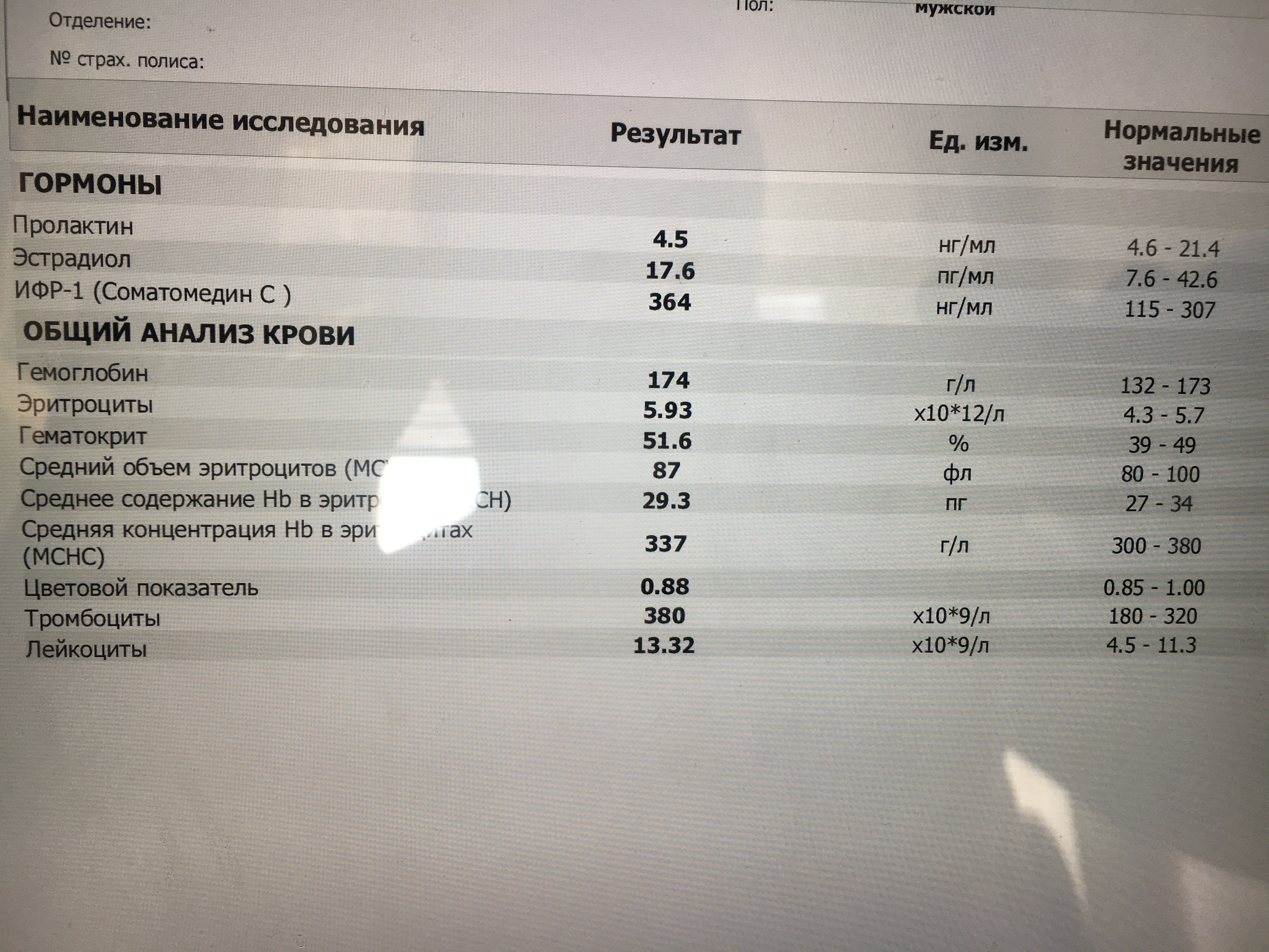 Курилка- разговоры на любые темы - Бодибилдинг форум AnabolicShops