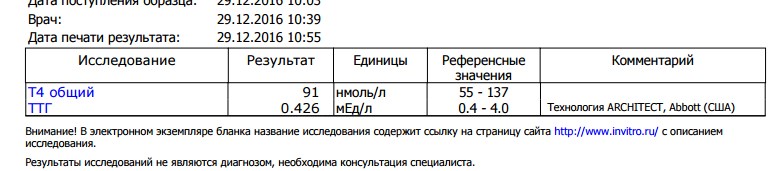 Исследование влияния гормона роста - Бодибилдинг форум AnabolicShops