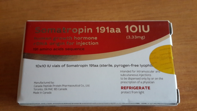CanadaPeptides Официальный представитель. - Бодибилдинг форум AnabolicShops