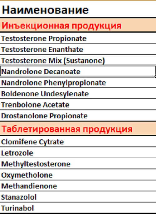 ПРОДАЖИ ОСТАНОВЛЕНЫ, ЗАКАЗЫ НЕ ДЕЛАТЬ!!! - Бодибилдинг форум AnabolicShops