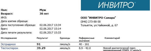 Thomas&Co - Медицинское качество. - Бодибилдинг форум AnabolicShops