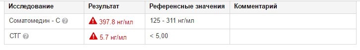 MGT | Гормон Роста | Продукты генной инженерии - Бодибилдинг форум AnabolicShops