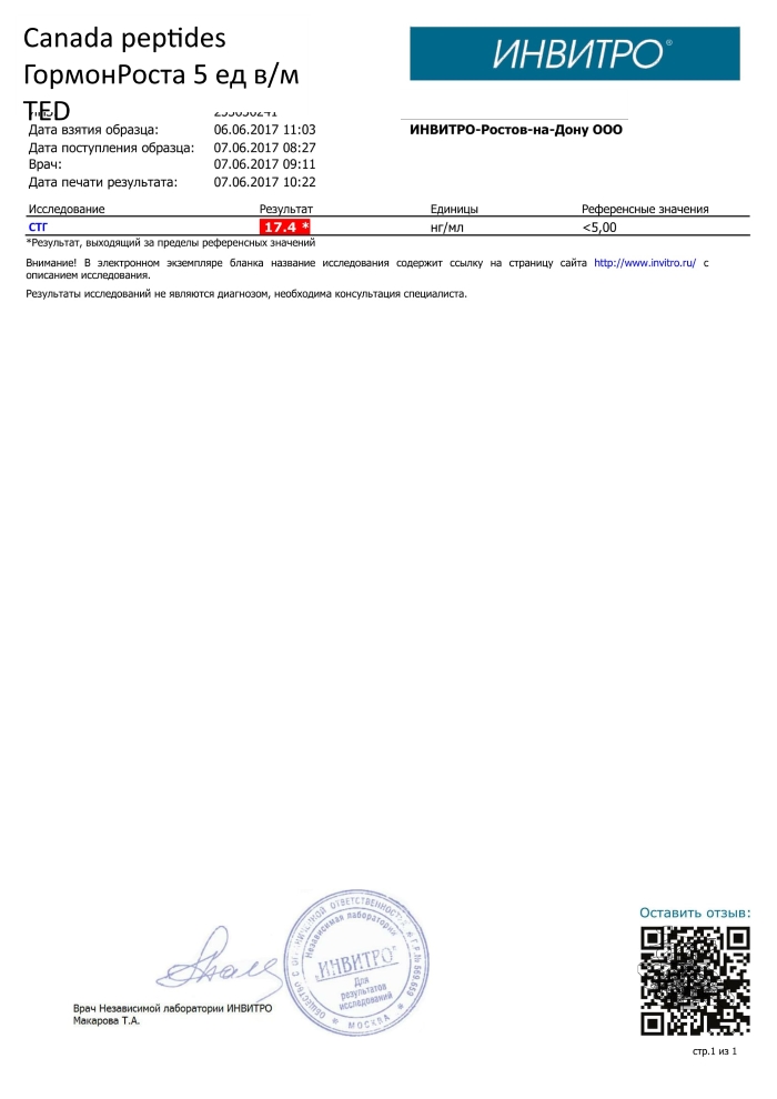 CanadaPeptides Официальный представитель. - Бодибилдинг форум AnabolicShops