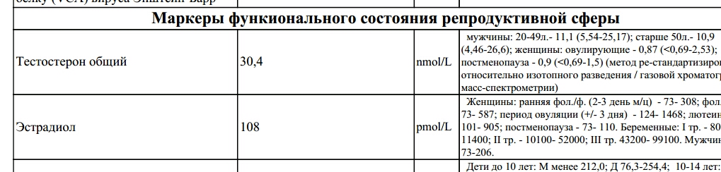 Тестостерона ундеканоат (Небидо). Всё,  что вы хотели знать, но не знали,  у кого спросить. - Бодибилдинг форум AnabolicShops
