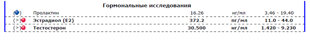 Thomas&Co - Медицинское качество. - Бодибилдинг форум AnabolicShops