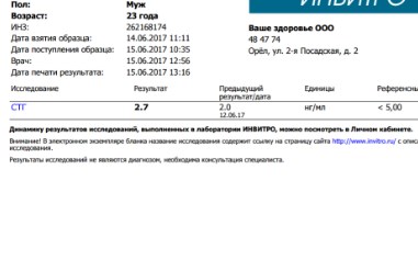 Genetic Lab HGH - Бодибилдинг форум AnabolicShops