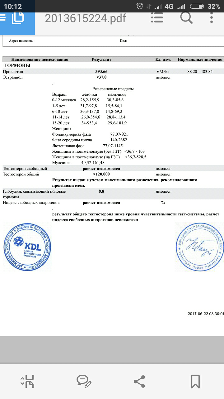 Bestanabolic.info - Снова в строю! - Бодибилдинг форум AnabolicShops