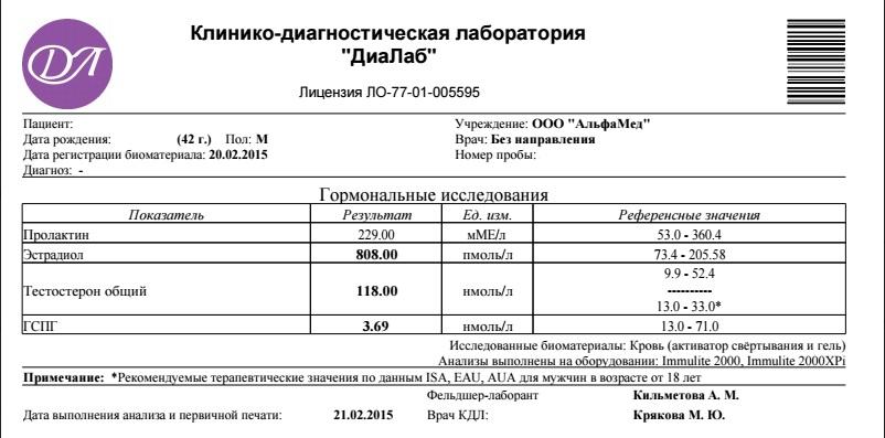ПРОДАЖИ ОСТАНОВЛЕНЫ, ЗАКАЗЫ НЕ ДЕЛАТЬ!!! - Бодибилдинг форум AnabolicShops