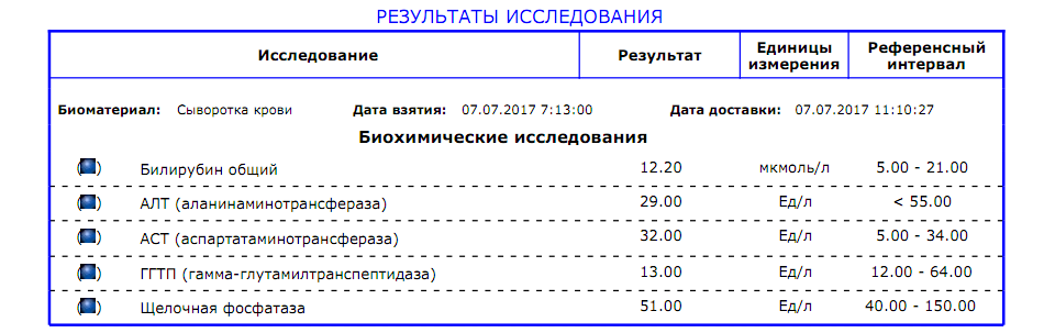 Ваш Первый  Курс, как и с чего начать (вопросы) - Бодибилдинг форум AnabolicShops