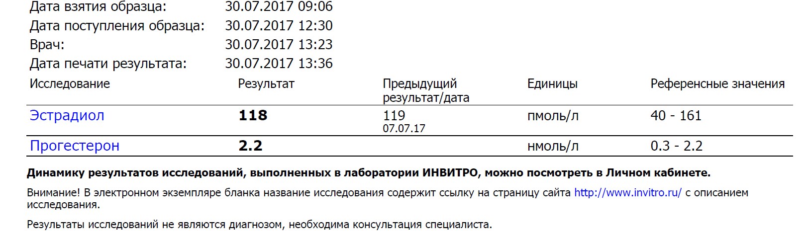 Анализы препаратов - абсолютли - Бодибилдинг форум AnabolicShops