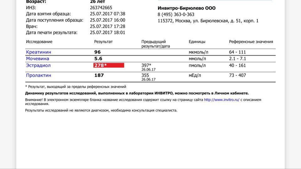 Отчет. Набор 2 - Бодибилдинг форум AnabolicShops