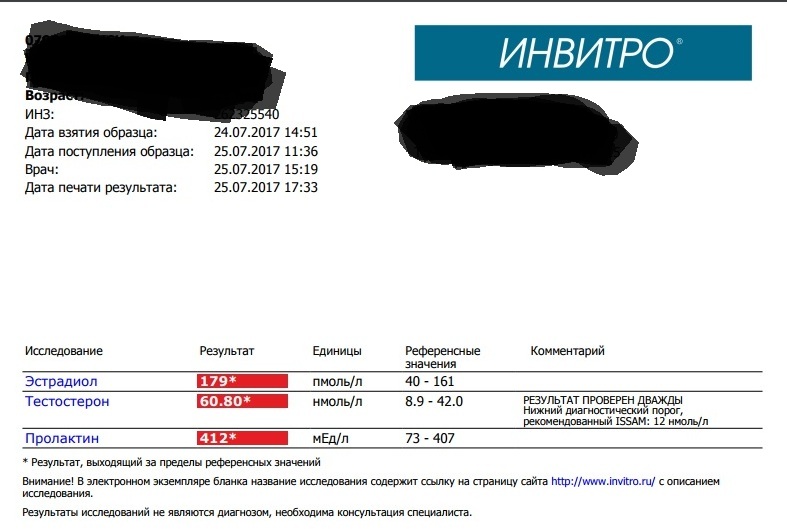 Fruitlabs.org   Всегда отличные цены, отменное качество и быстрые отправки ! - Бодибилдинг форум AnabolicShops