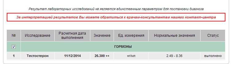Breez - Бодибилдинг форум AnabolicShops