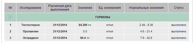 Breez - Бодибилдинг форум AnabolicShops