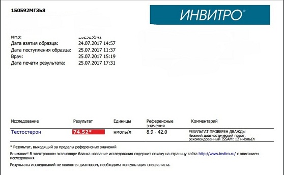 Fruitlabs.org   Всегда отличные цены, отменное качество и быстрые отправки ! - Бодибилдинг форум AnabolicShops