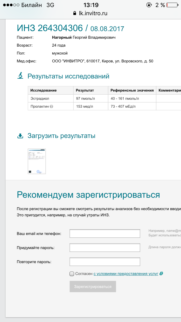 SpectrumPharma представитель в РФ и СНГ - Бодибилдинг форум AnabolicShops