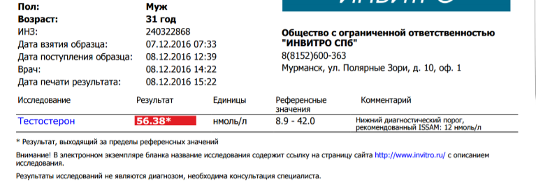 WWW.POWERGODS.BIZ ФАРМА/Сырье АС в РФ, оборудование. - Бодибилдинг форум AnabolicShops
