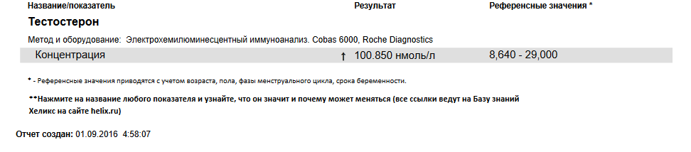 WWW.POWERGODS.BIZ ФАРМА/Сырье АС в РФ, оборудование. - Бодибилдинг форум AnabolicShops