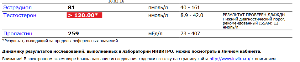 WWW.POWERGODS.BIZ ФАРМА/Сырье АС в РФ, оборудование. - Бодибилдинг форум AnabolicShops