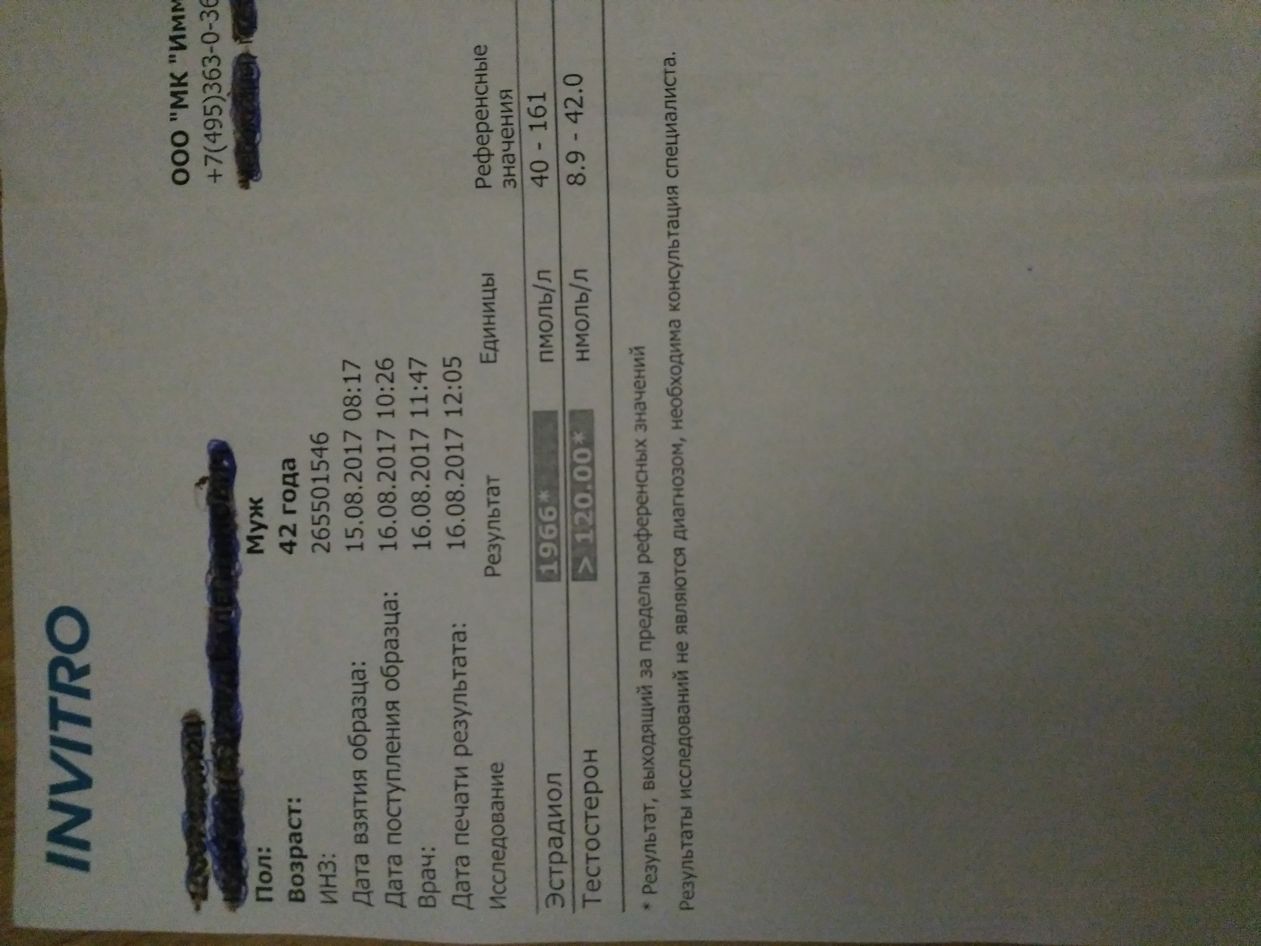 Mita-pharma. - Бодибилдинг форум AnabolicShops