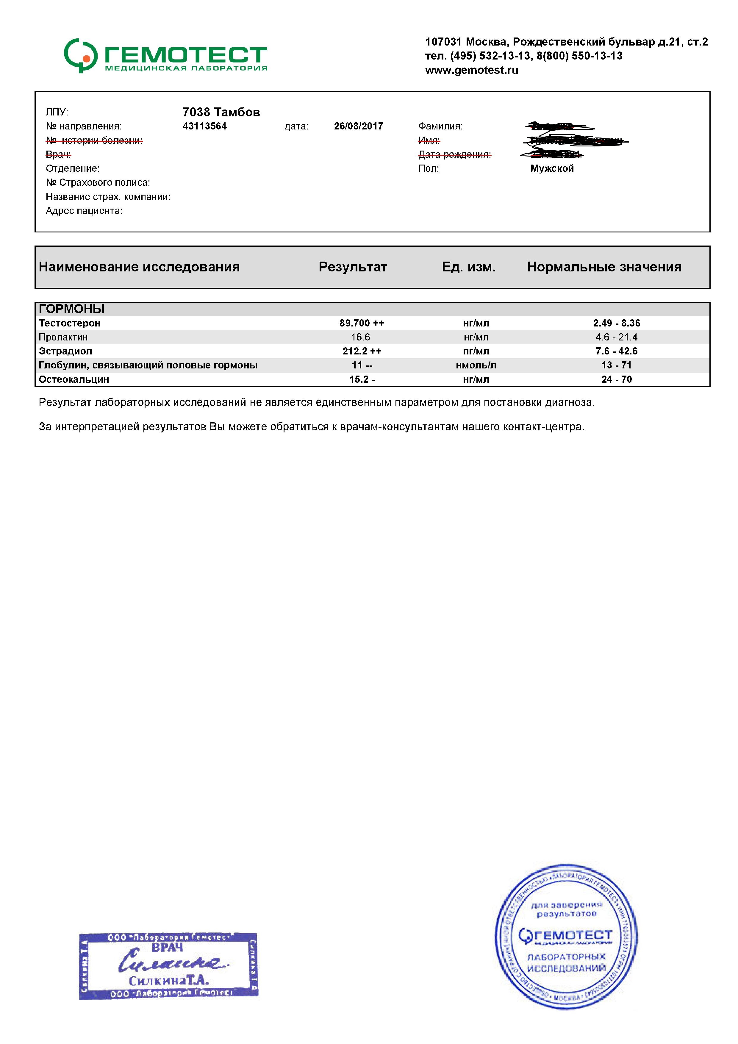 PentaLab - Бодибилдинг форум AnabolicShops