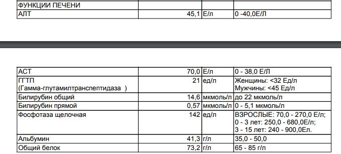 Спортивная медицина - Бодибилдинг форум AnabolicShops