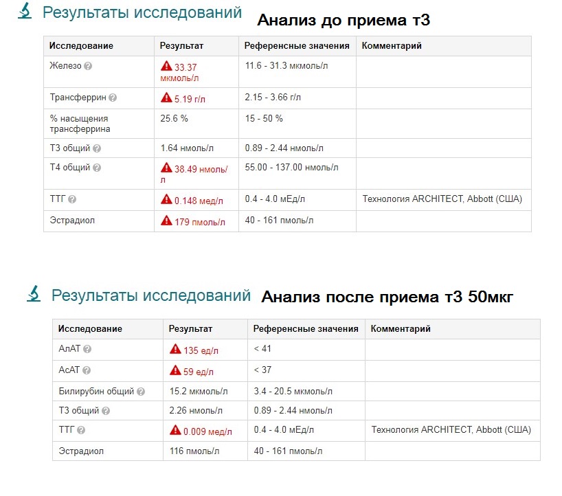 Gerth Pharmaceuticals - Бодибилдинг форум AnabolicShops