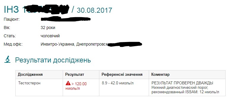 Canada Peptides фармакология в Украине - Бодибилдинг форум AnabolicShops