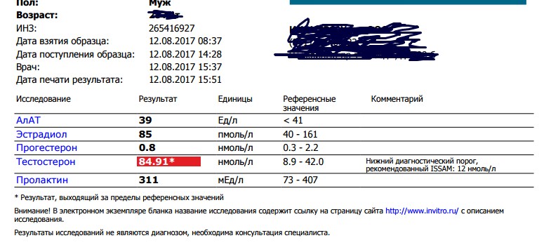 Тесты препаратов от Valeron! - Бодибилдинг форум AnabolicShops