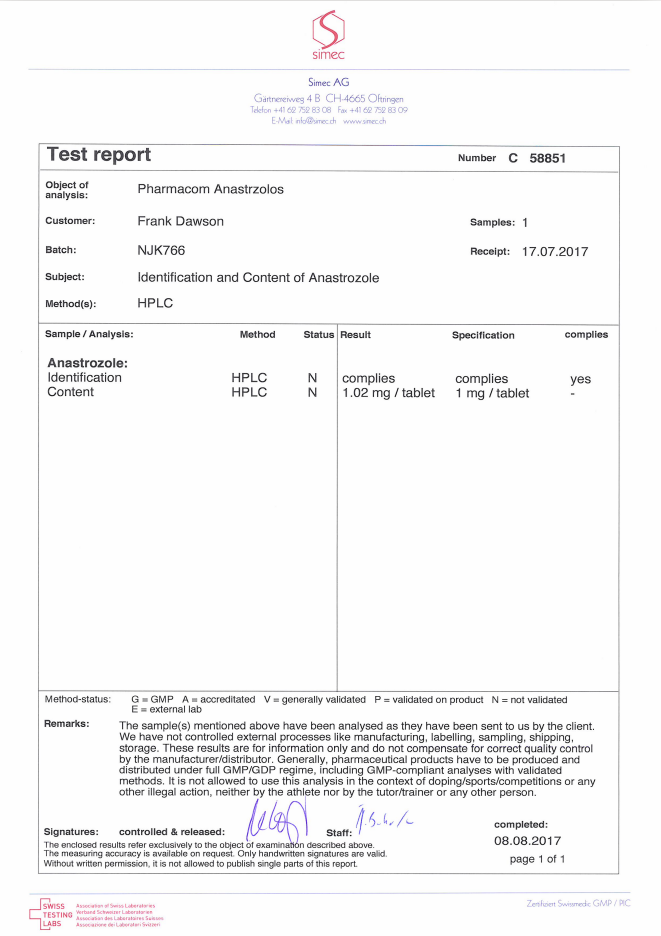 Магазин Фрэнка. Pharmacom Labs Official. Марка №1 в Мире! - Бодибилдинг форум AnabolicShops