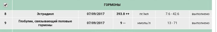 PentaLab - Бодибилдинг форум AnabolicShops