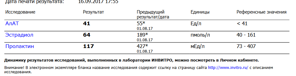 IndiaGenericPower- магазин ПКТ! - Бодибилдинг форум AnabolicShops