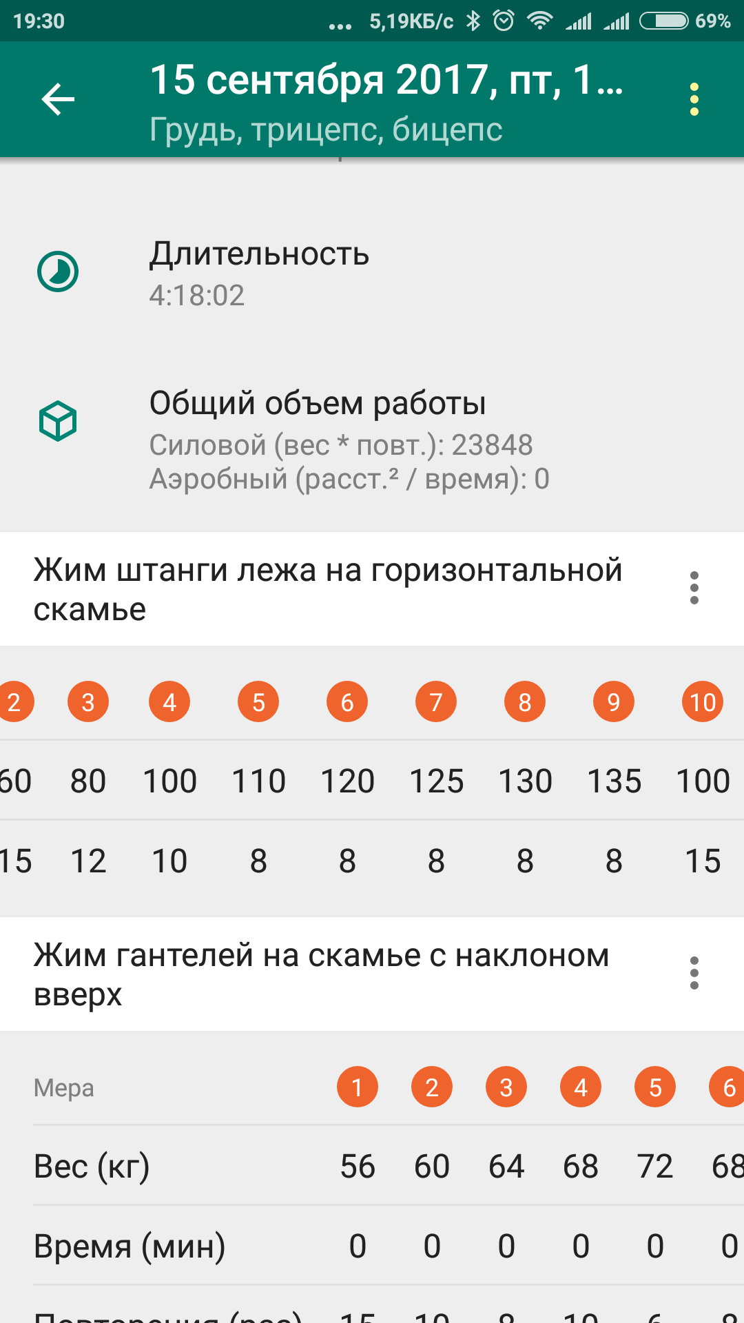 Курилка- разговоры на любые темы - Бодибилдинг форум AnabolicShops