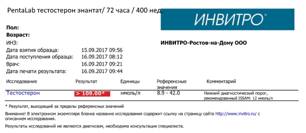 PentaLab - Бодибилдинг форум AnabolicShops
