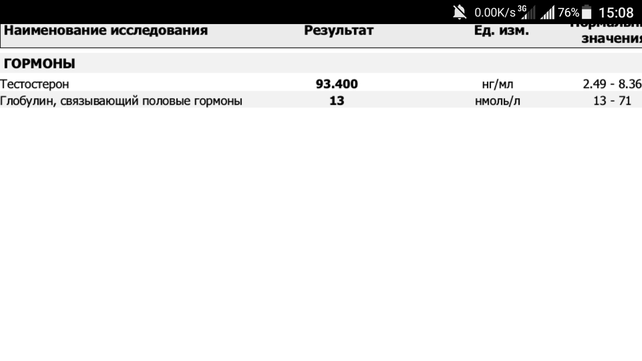 GerthShop.la - магазин спортивной фармакологии N1! - Бодибилдинг форум AnabolicShops