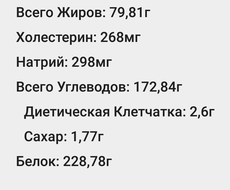 iApply™ Слажный путь ٩(×̯×)۶  Не очень ツ - Бодибилдинг форум AnabolicShops