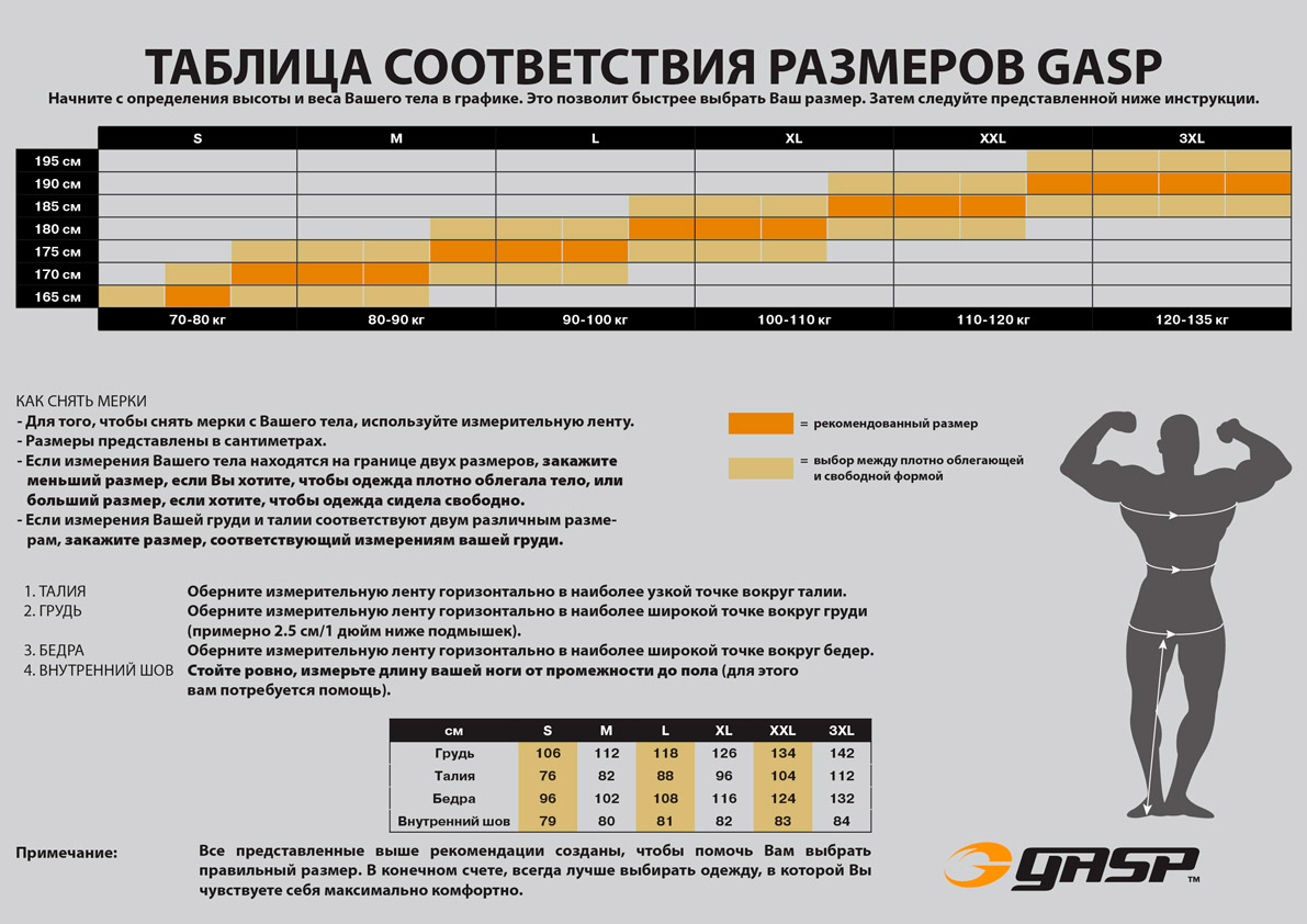 Курилка- разговоры на любые темы - Бодибилдинг форум AnabolicShops