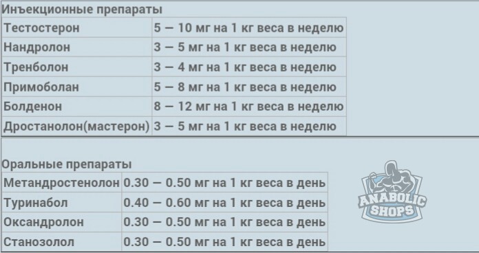Metanhouse.biz - временно не заказывать! - Бодибилдинг форум AnabolicShops