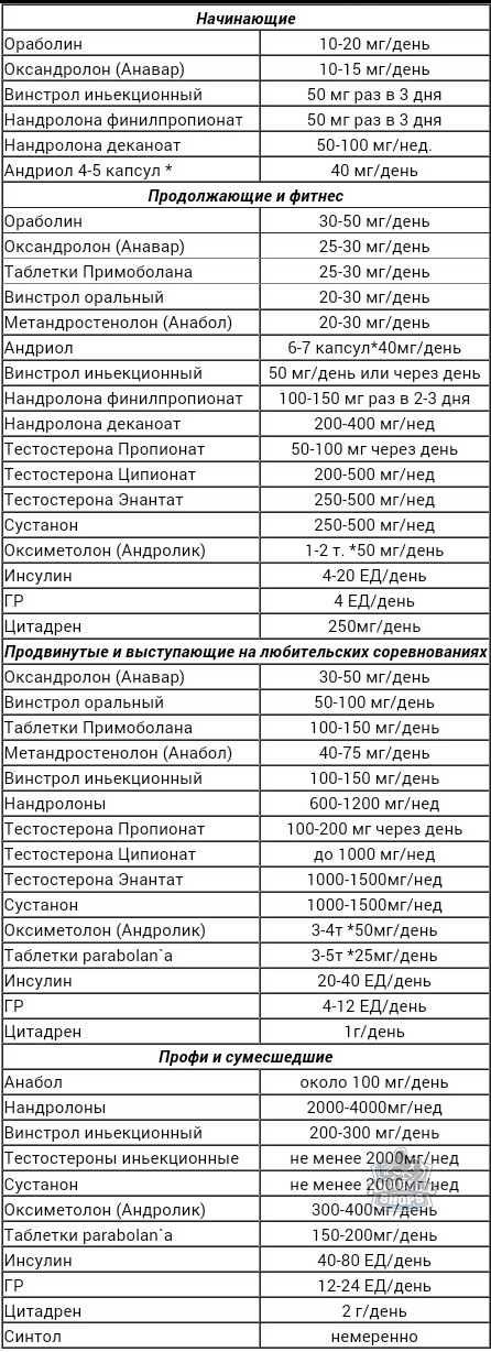 Metanhouse.biz - временно не заказывать! - Бодибилдинг форум AnabolicShops