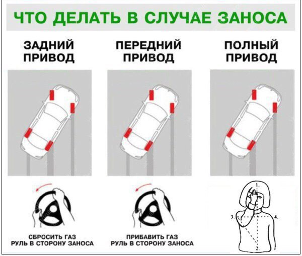 Курилка- разговоры на любые темы - Бодибилдинг форум AnabolicShops
