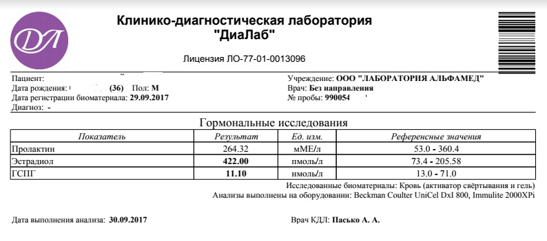 Тесты препаратов... - Бодибилдинг форум AnabolicShops